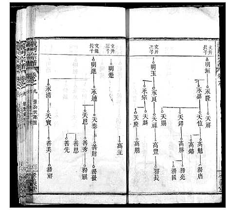 [下载][陈氏宗谱]湖北.陈氏家谱_九.pdf