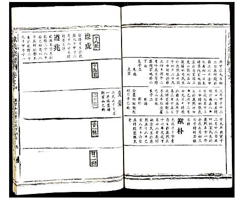 [下载][陈氏宗谱]湖北.陈氏家谱_五.pdf