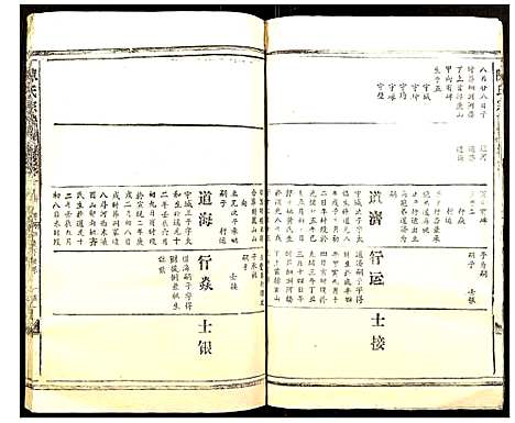 [下载][陈氏宗谱]湖北.陈氏家谱_七.pdf