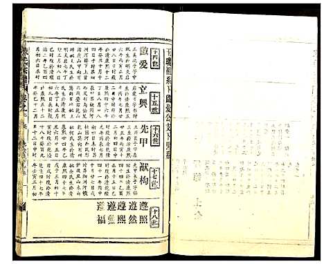 [下载][陈氏宗谱]湖北.陈氏家谱_八.pdf