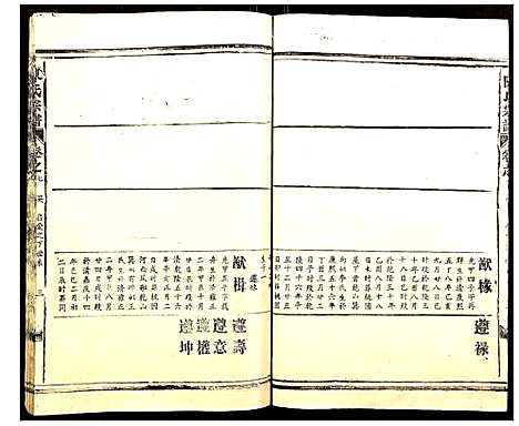 [下载][陈氏宗谱]湖北.陈氏家谱_八.pdf