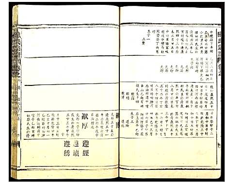 [下载][陈氏宗谱]湖北.陈氏家谱_九.pdf