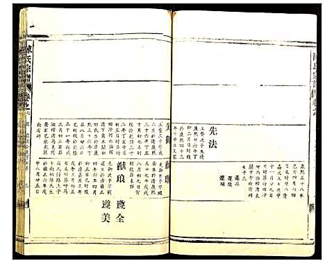 [下载][陈氏宗谱]湖北.陈氏家谱_九.pdf