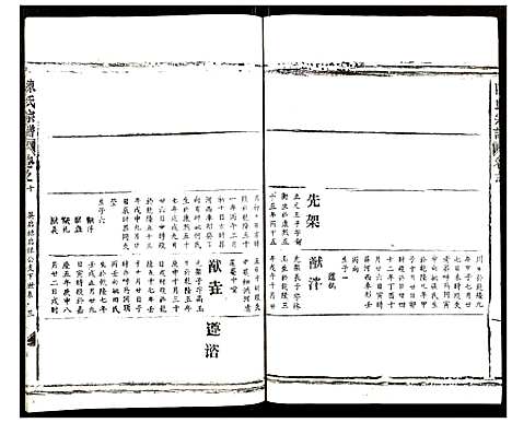 [下载][陈氏宗谱]湖北.陈氏家谱_十二.pdf