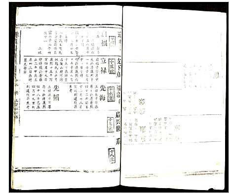 [下载][陈氏宗谱]湖北.陈氏家谱_十九.pdf