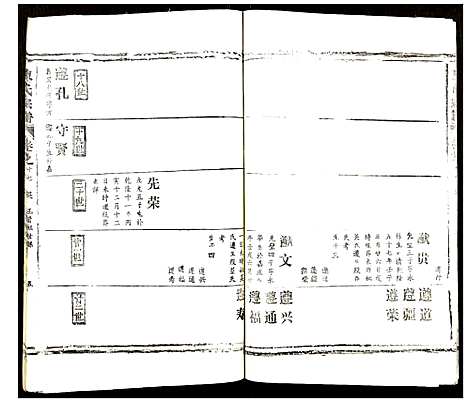 [下载][陈氏宗谱]湖北.陈氏家谱_十九.pdf