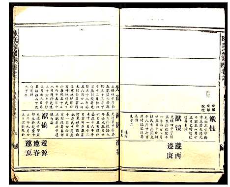 [下载][陈氏宗谱]湖北.陈氏家谱_二十.pdf