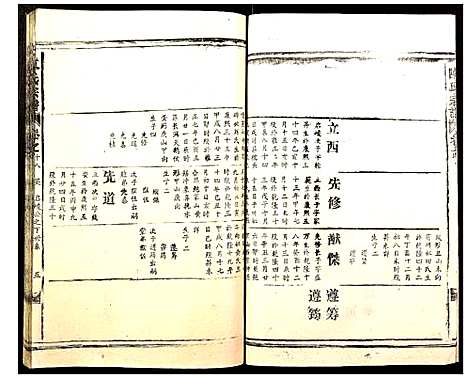 [下载][陈氏宗谱]湖北.陈氏家谱_二十二.pdf