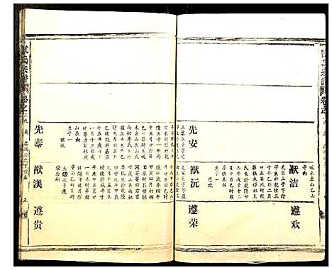 [下载][陈氏宗谱]湖北.陈氏家谱_二十五.pdf