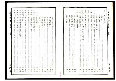 [下载][陈氏宗谱]湖北.陈氏家谱_一.pdf