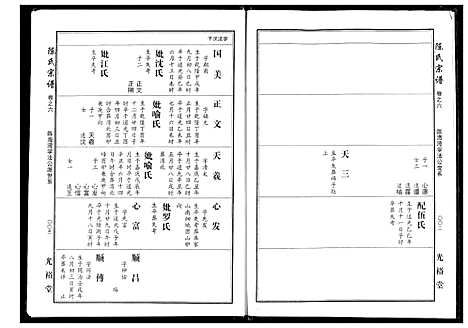 [下载][陈氏宗谱]湖北.陈氏家谱_二.pdf