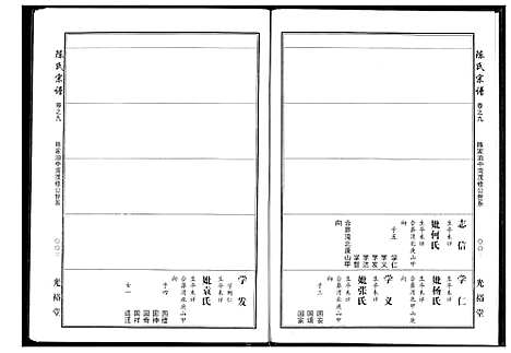 [下载][陈氏宗谱]湖北.陈氏家谱_三.pdf