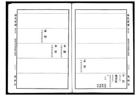 [下载][陈氏宗谱]湖北.陈氏家谱_三.pdf