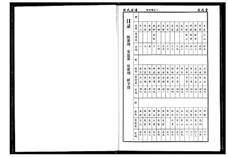 [下载][陈氏宗谱]湖北.陈氏家谱_二.pdf