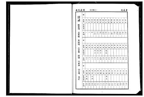 [下载][陈氏宗谱]湖北.陈氏家谱_四.pdf