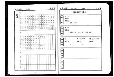 [下载][陈氏宗谱]湖北.陈氏家谱_四.pdf