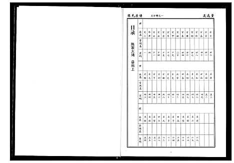 [下载][陈氏宗谱]湖北.陈氏家谱_六.pdf