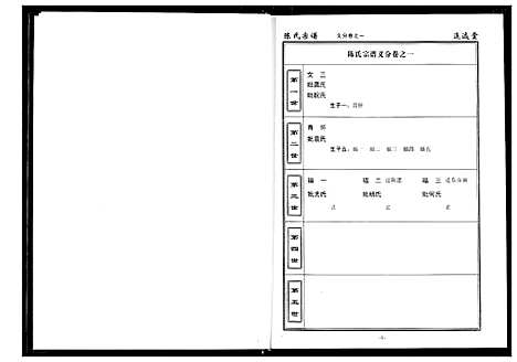 [下载][陈氏宗谱]湖北.陈氏家谱_六.pdf