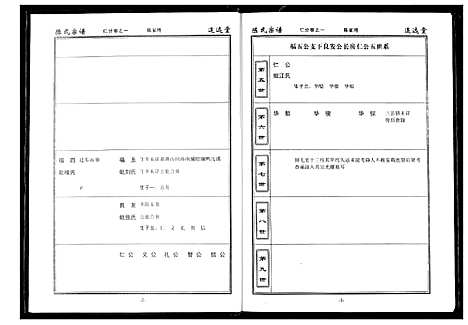 [下载][陈氏宗谱]湖北.陈氏家谱_七.pdf