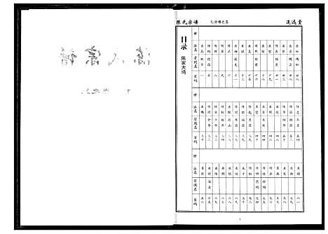 [下载][陈氏宗谱]湖北.陈氏家谱_八.pdf