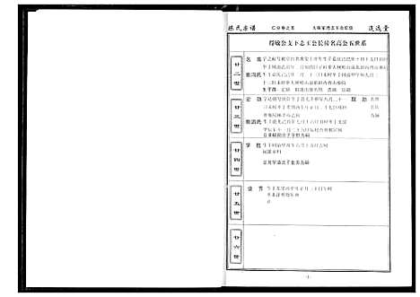 [下载][陈氏宗谱]湖北.陈氏家谱_八.pdf