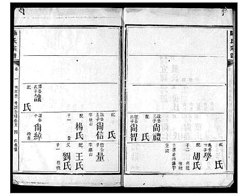 [下载][陈氏宗谱]湖北.陈氏家谱_四.pdf