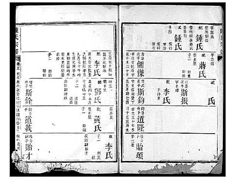 [下载][陈氏宗谱]湖北.陈氏家谱_八.pdf