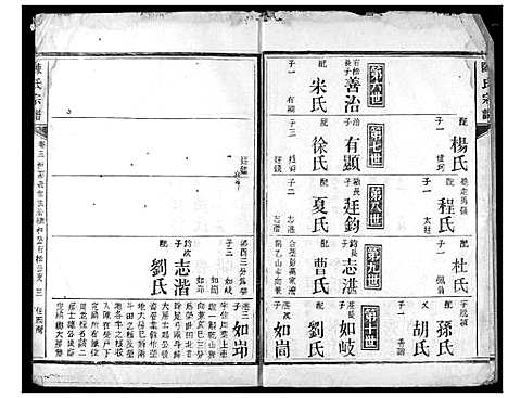 [下载][陈氏宗谱]湖北.陈氏家谱_十.pdf