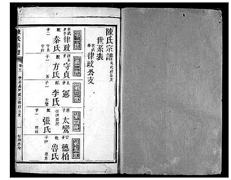 [下载][陈氏宗谱]湖北.陈氏家谱_十二.pdf