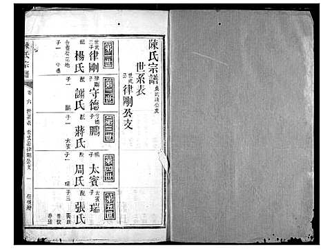 [下载][陈氏宗谱]湖北.陈氏家谱_十三.pdf