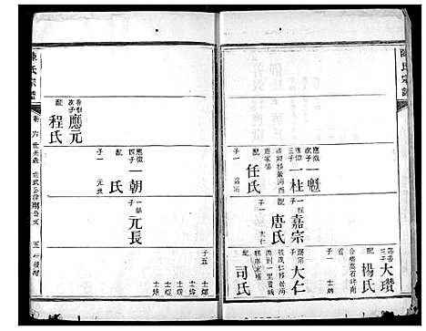 [下载][陈氏宗谱]湖北.陈氏家谱_十三.pdf