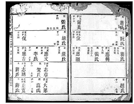 [下载][陈氏宗谱]湖北.陈氏家谱_十七.pdf