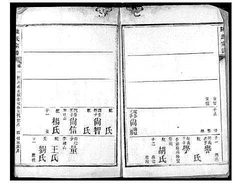 [下载][陈氏宗谱]湖北.陈氏家谱_十八.pdf