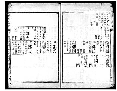 [下载][陈氏宗谱]湖北.陈氏家谱_十九.pdf