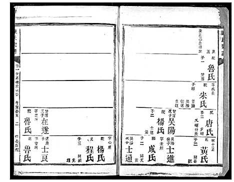 [下载][陈氏宗谱]湖北.陈氏家谱_二十五.pdf