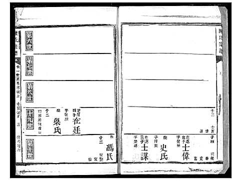 [下载][陈氏宗谱]湖北.陈氏家谱_二十五.pdf