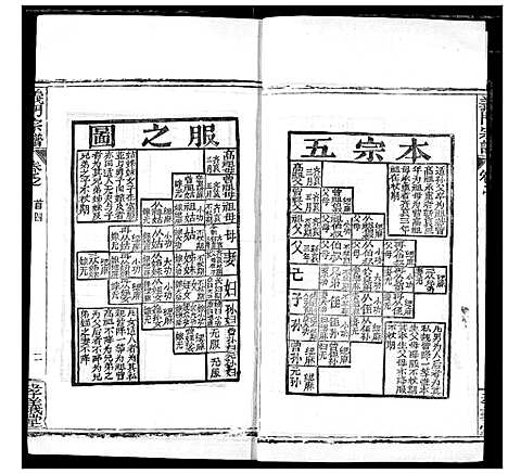 [下载][陈氏宗谱]湖北.陈氏家谱_三.pdf