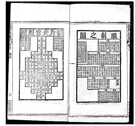 [下载][陈氏宗谱]湖北.陈氏家谱_三.pdf