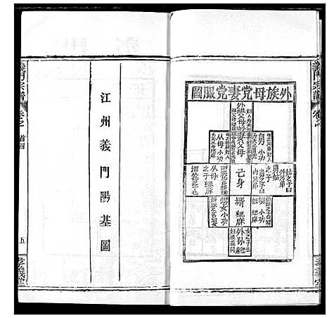 [下载][陈氏宗谱]湖北.陈氏家谱_三.pdf