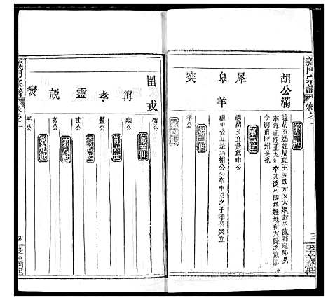 [下载][陈氏宗谱]湖北.陈氏家谱_四.pdf