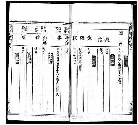 [下载][陈氏宗谱]湖北.陈氏家谱_四.pdf