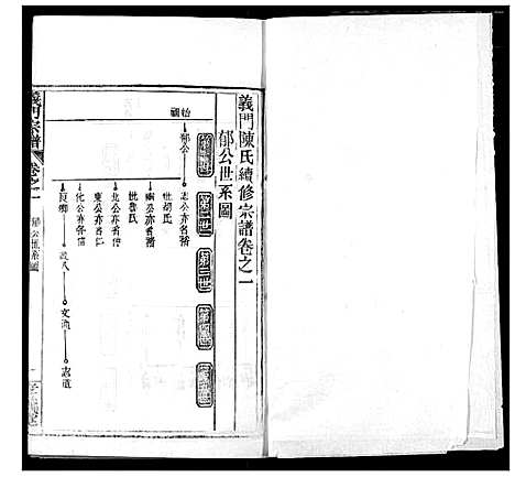 [下载][陈氏宗谱]湖北.陈氏家谱_五.pdf