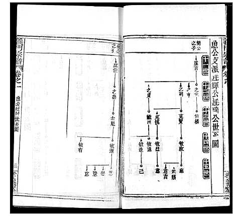 [下载][陈氏宗谱]湖北.陈氏家谱_五.pdf