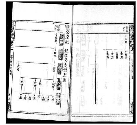 [下载][陈氏宗谱]湖北.陈氏家谱_五.pdf