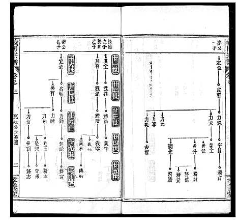 [下载][陈氏宗谱]湖北.陈氏家谱_七.pdf