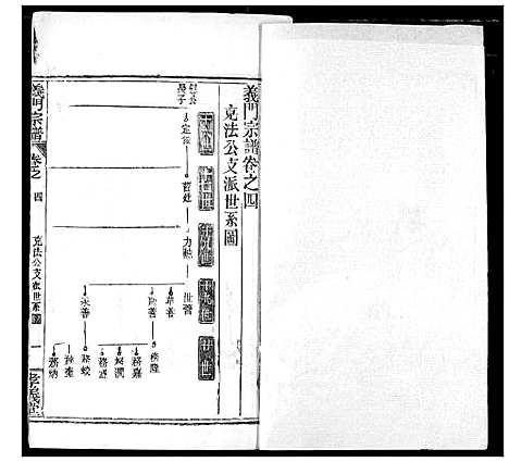 [下载][陈氏宗谱]湖北.陈氏家谱_八.pdf