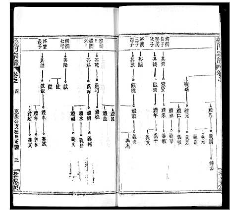 [下载][陈氏宗谱]湖北.陈氏家谱_八.pdf