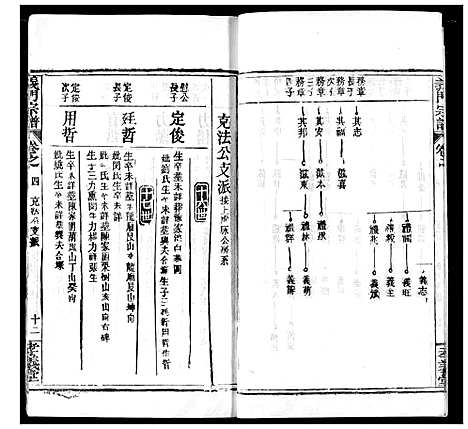 [下载][陈氏宗谱]湖北.陈氏家谱_八.pdf