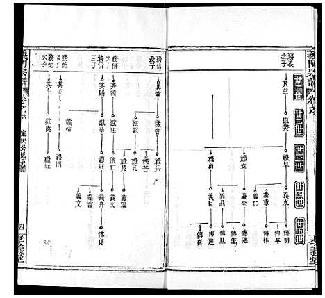 [下载][陈氏宗谱]湖北.陈氏家谱_十.pdf