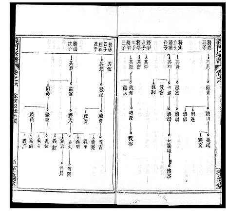 [下载][陈氏宗谱]湖北.陈氏家谱_十.pdf